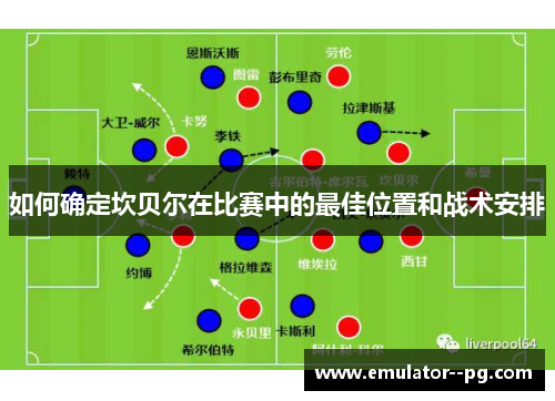 如何确定坎贝尔在比赛中的最佳位置和战术安排