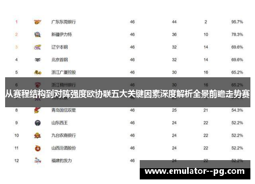 从赛程结构到对阵强度欧协联五大关键因素深度解析全景前瞻走势赛 从赛程结构到对阵强度欧协联五大关键因素深度解析全景前瞻走势赛