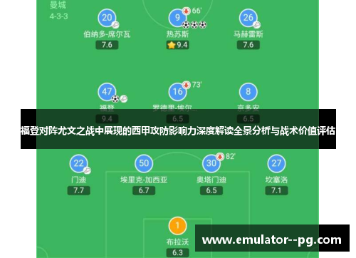 福登对阵尤文之战中展现的西甲攻防影响力深度解读全景分析与战术价值评估