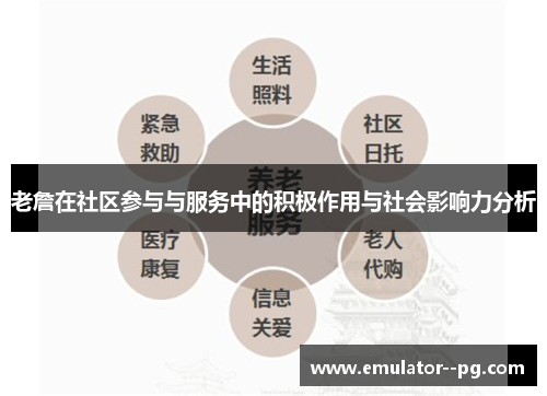 老詹在社区参与与服务中的积极作用与社会影响力分析 老詹在社区参与与服务中的积极作用与社会影响力分析