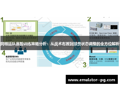 阿根廷队赛前训练策略分析：从战术布置到球员状态调整的全方位解析