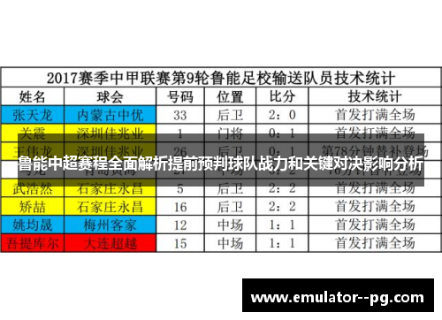 鲁能中超赛程全面解析提前预判球队战力和关键对决影响分析